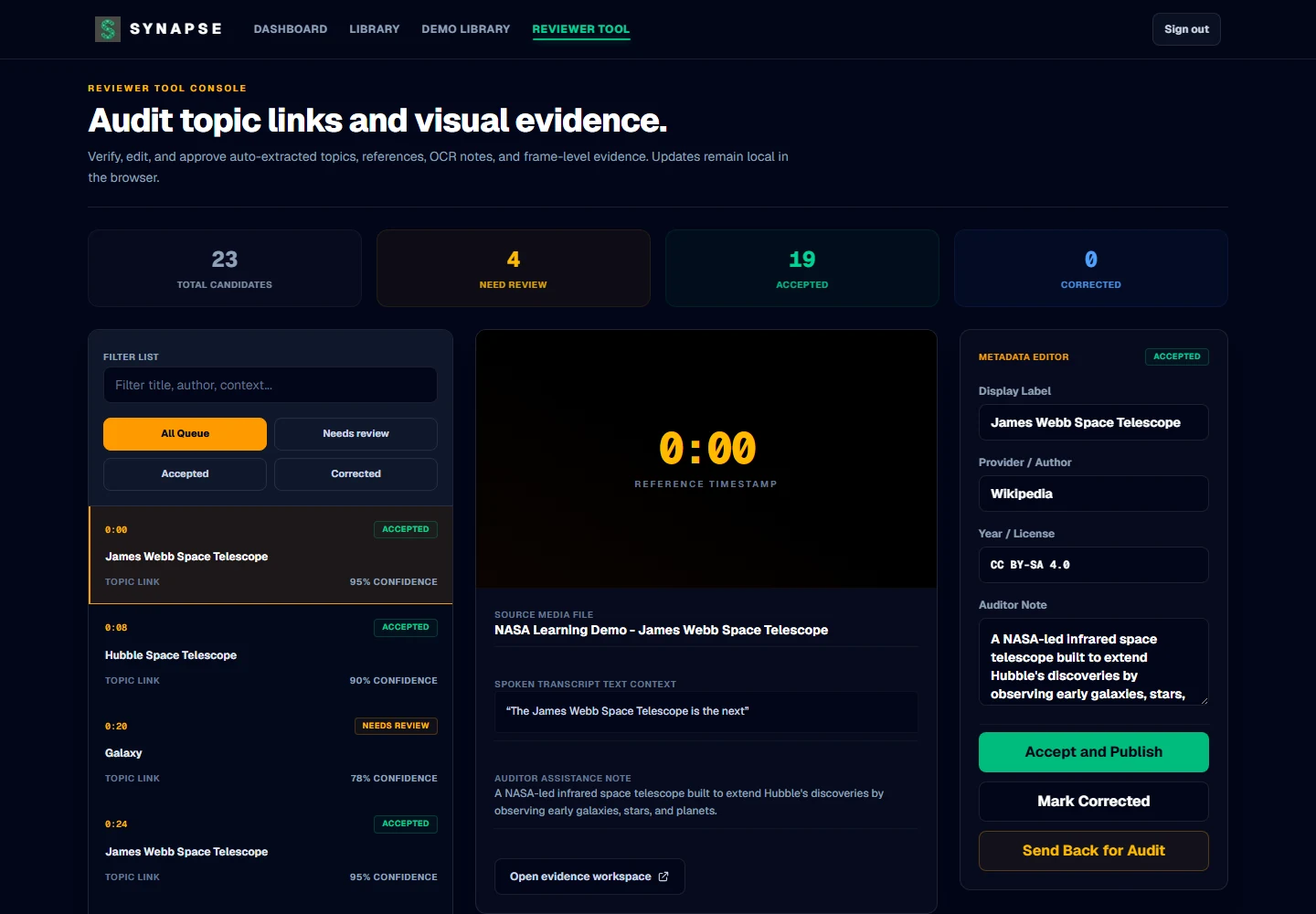 Synapse reviewer console showing topic link review, confidence states, and metadata editing.