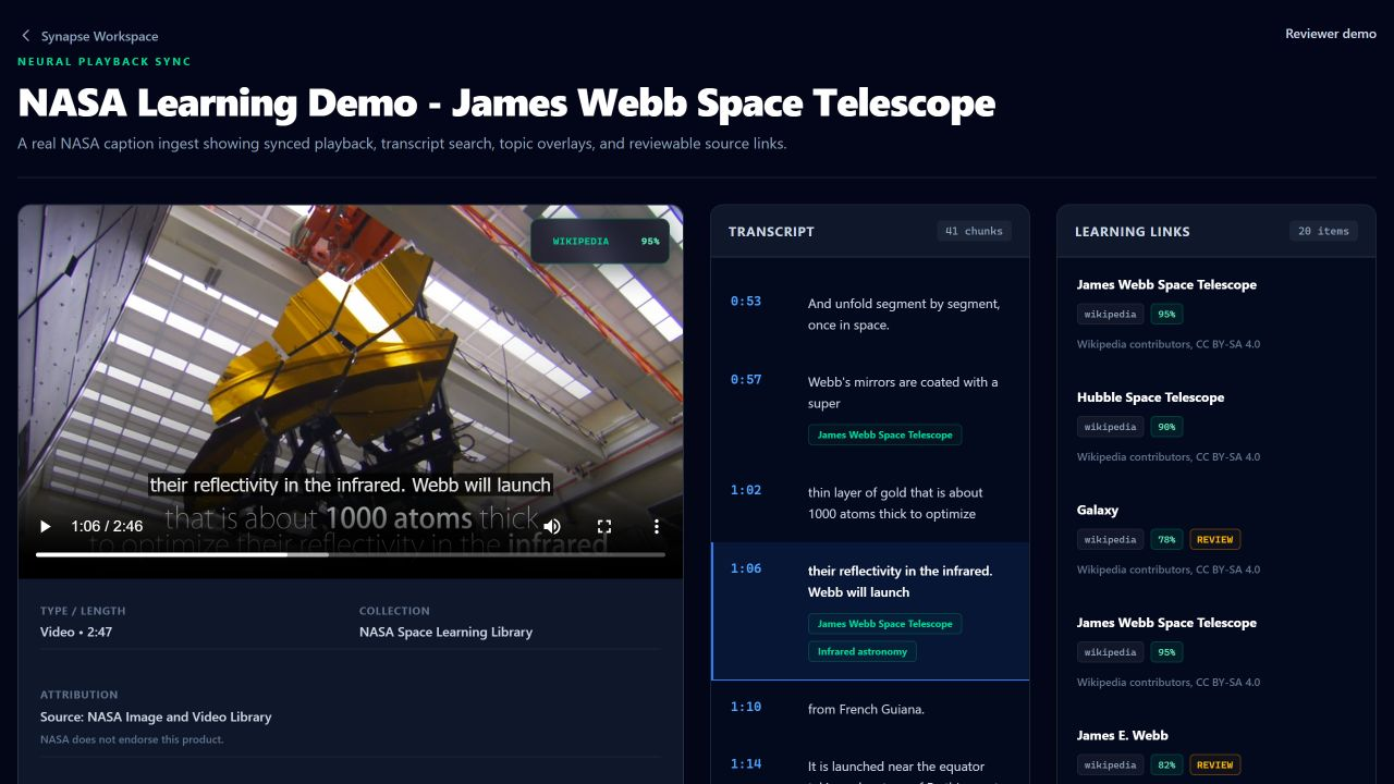 Synapse media workspace showing NASA video playback, transcript chunks, evidence cards, and timestamped search.